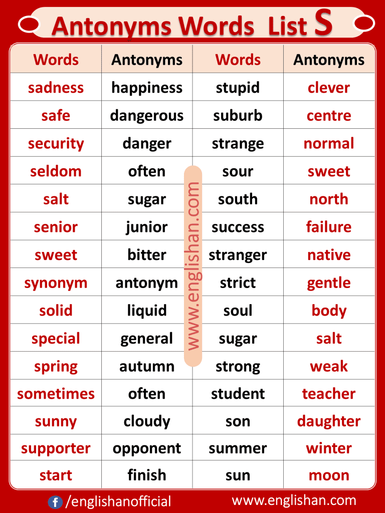 Antonym Words List A To Z With Pdf Englishan