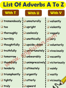 Adverbs List A To Z With Sentences Englishan