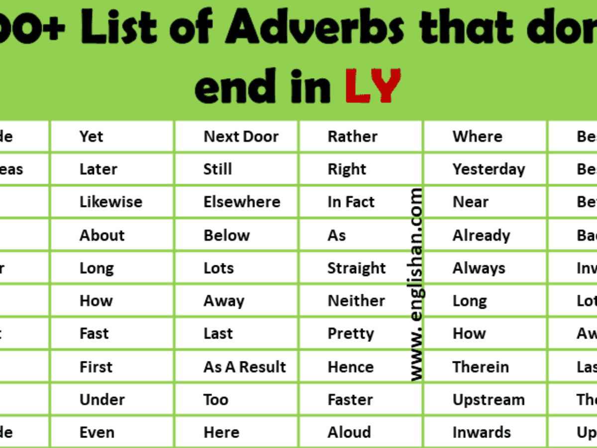 Adverb Suffixes Words List Word List Prefixes And 52 OFF