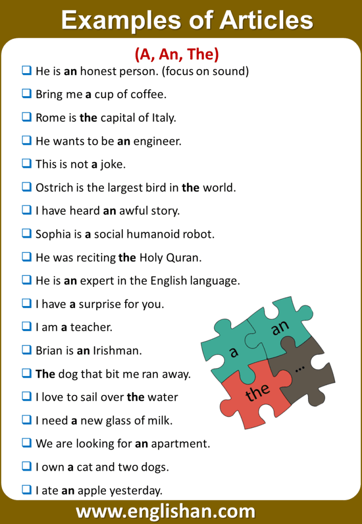 Determiners And Their Types With Examples Englishan