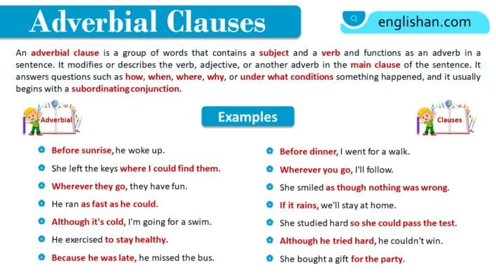 Adverbial Clauses In English With Examples Englishan