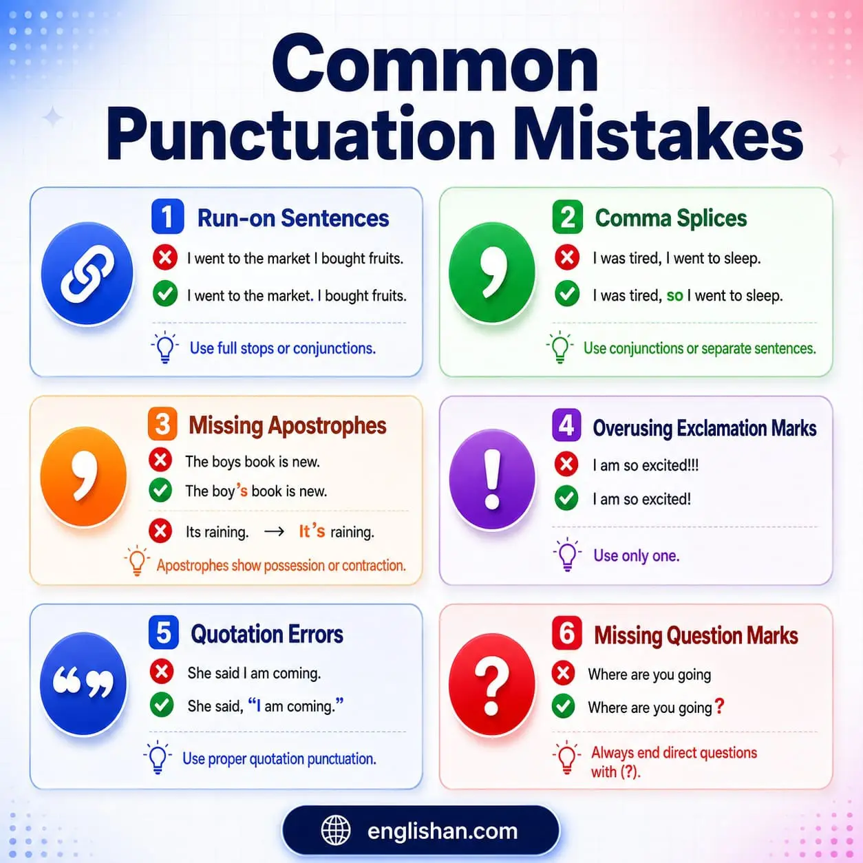 Infographic showing common punctuation mistakes in English with simple examples and corrections.