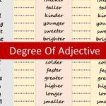 Degree Of Adjective
