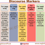 Discourse Markers