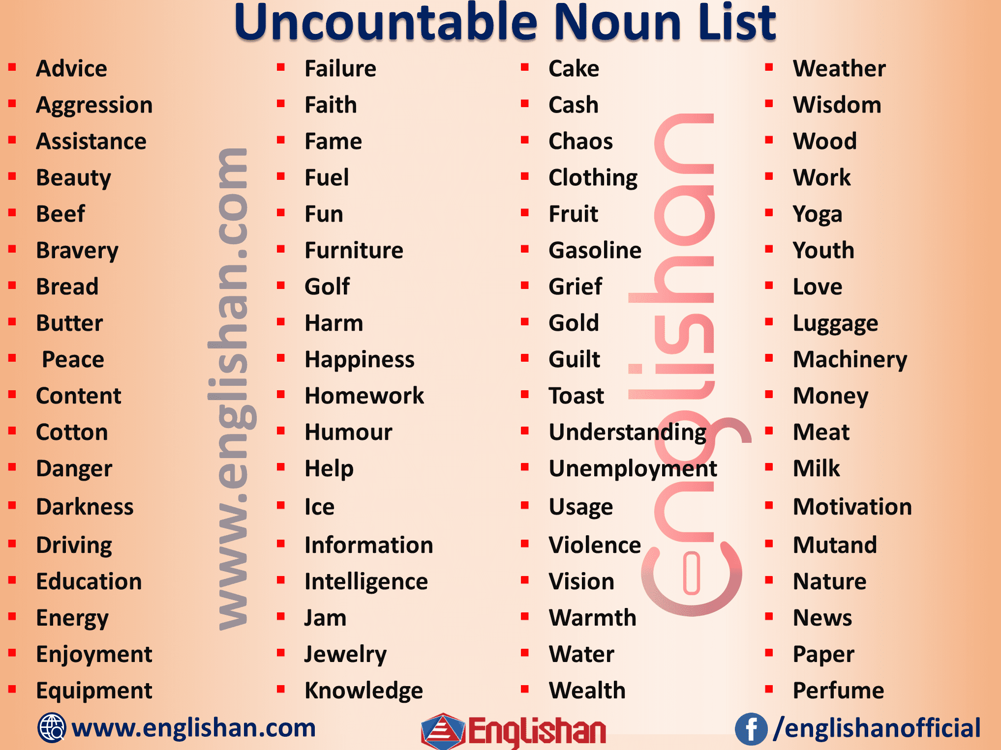 Uncountable Noun List PDF