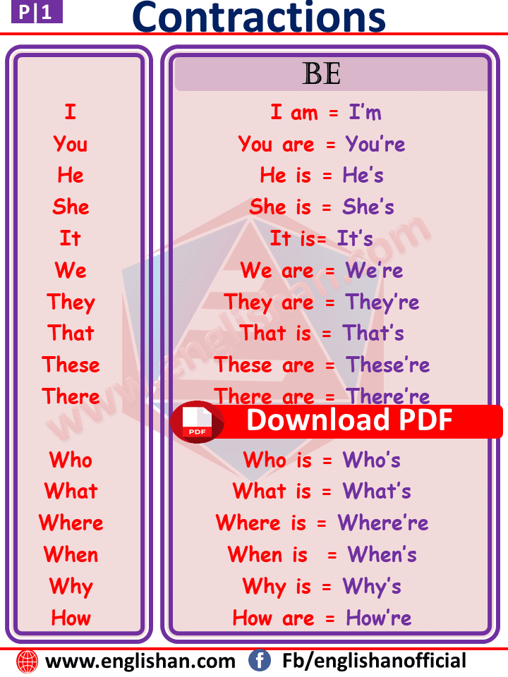 Contractions Definition and words List with Example | Download PDF