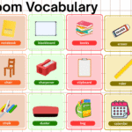 100 Useful List of Classroom Vocabulary Words with Pictures