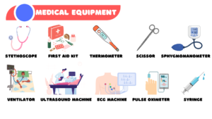 Medical Equipment Items Names: 100 Must- Know Things