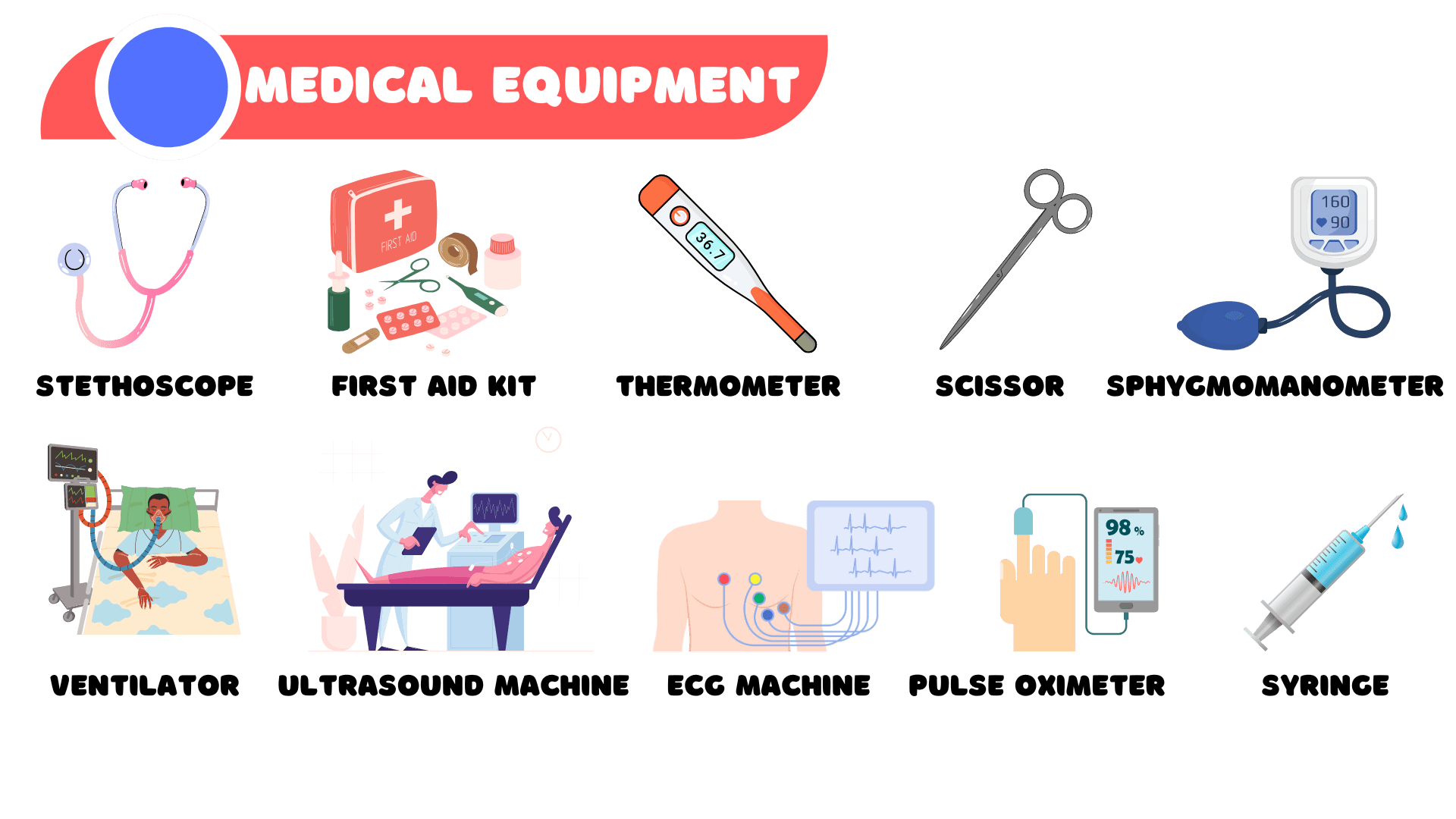 Medical Equipment List