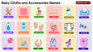 Baby Cloths and Accessories Names