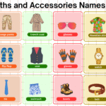 Men’s Cloths and Accessories Names
