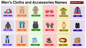 Men’s Cloths and Accessories Names