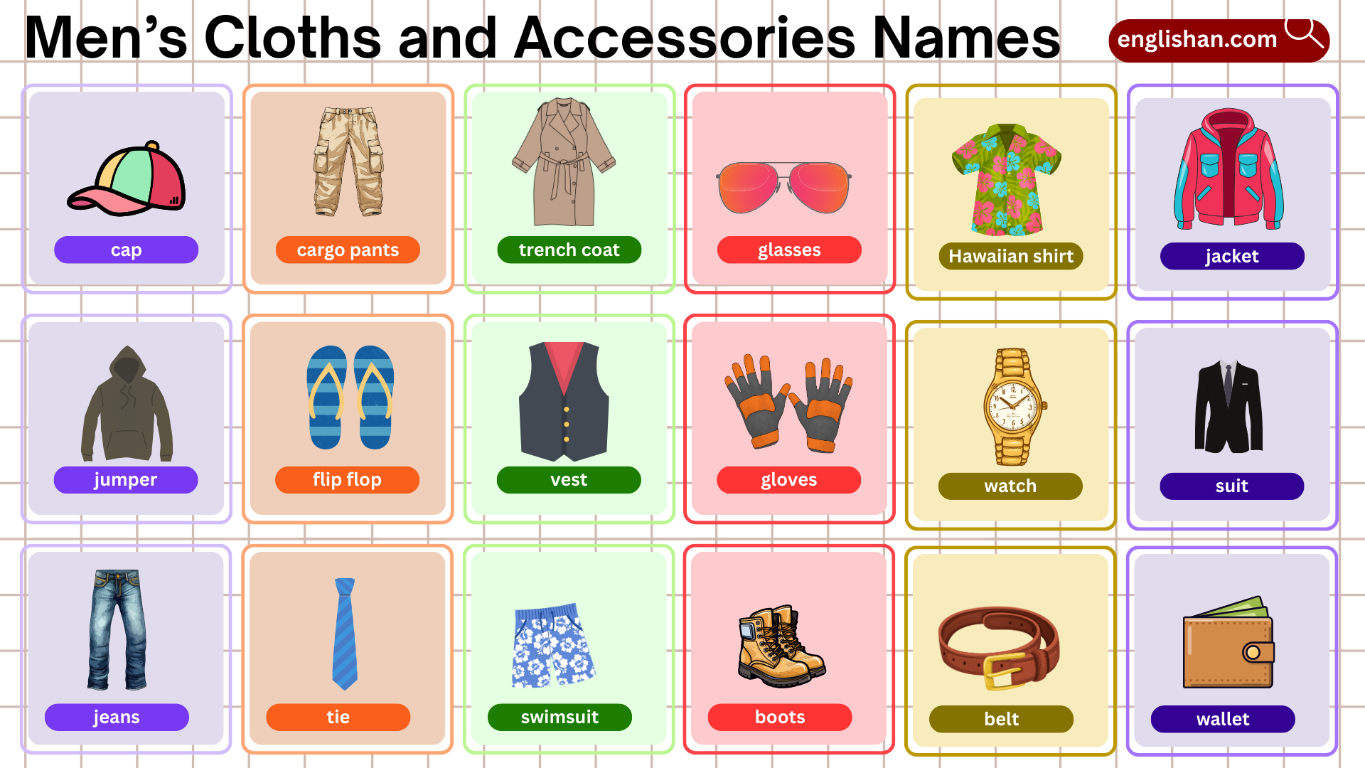 Men’s Cloths and Accessories Names