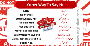Other Way To Say No