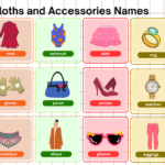Women’s Cloths and Accessories Names