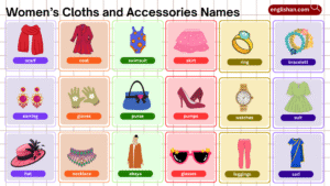 Women’s Cloths and Accessories Names