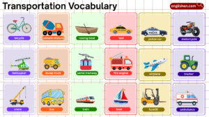 List of 100 Transportation Vocabulary with Their Pictures