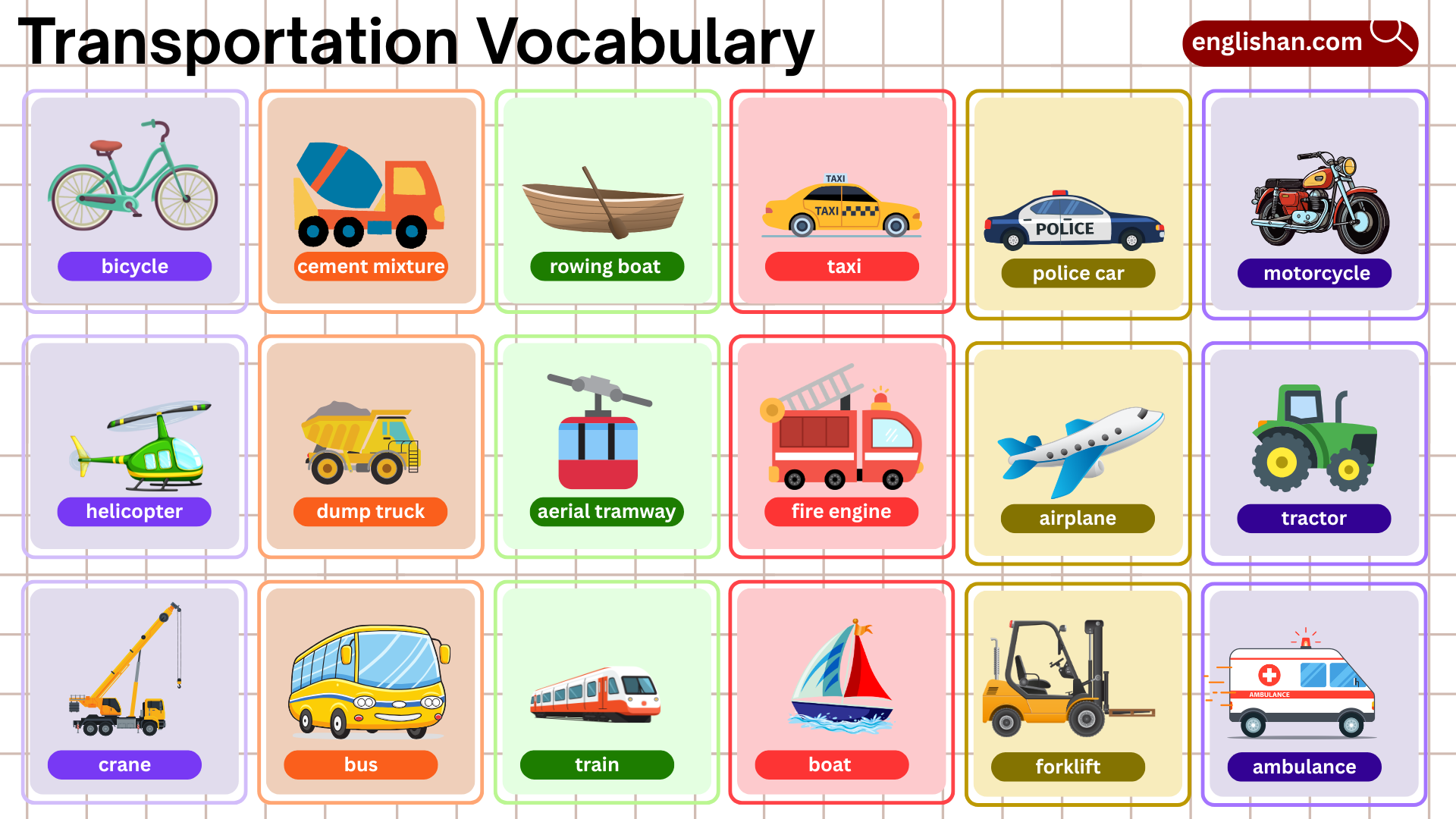 List of 100 Transportation Vocabulary with Their Pictures