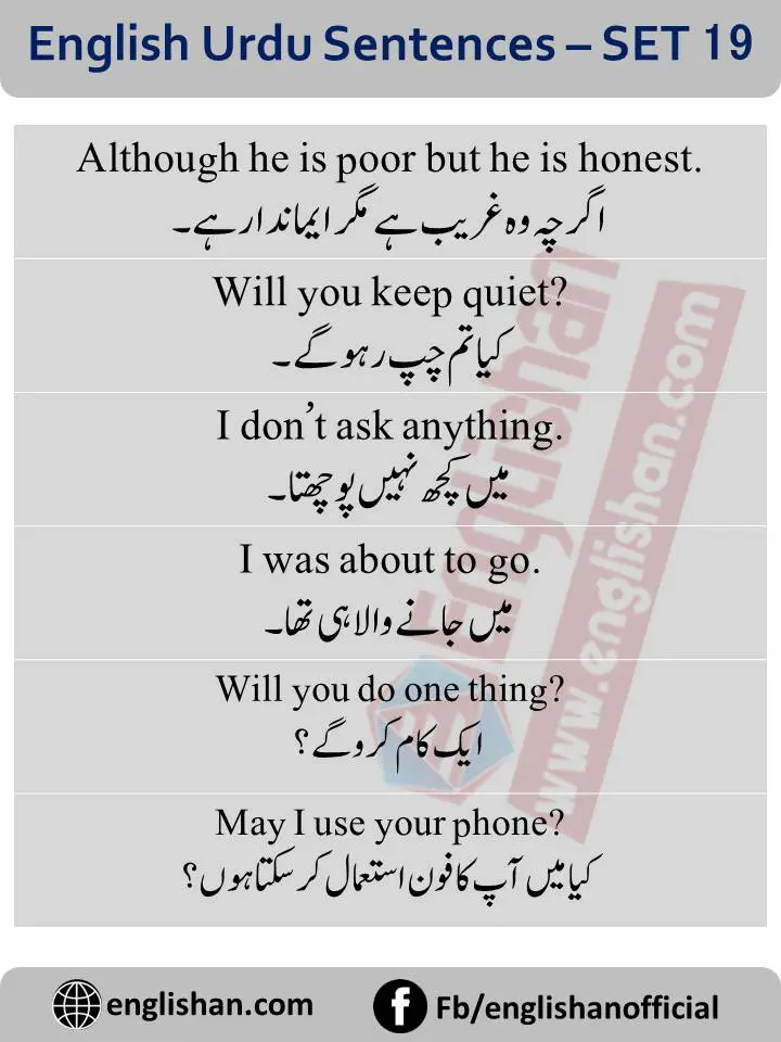 Commonly Used Urdu Sentences With English Free PDF Lesson