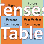 Tense Table Featured