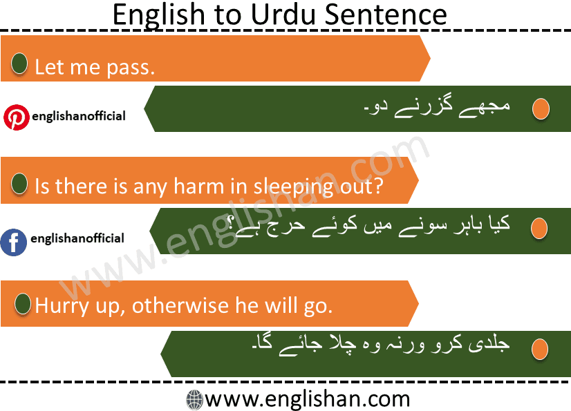 100 English to Urdu sentences Used in Daily Life with PDF