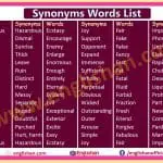 200 Synonyms Words List Used in Sentences