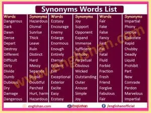 200 Synonyms Words List Used in Sentences