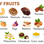50 Dry Fruits Names in English with Pictures