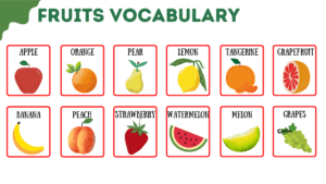 All Fruit Names from A to Z: The Complete Picture List (100+ Items)