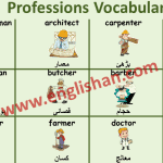 100 Useful Professions Vocabulary List with their Pictures