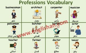 100 Useful Professions Vocabulary List with their Pictures