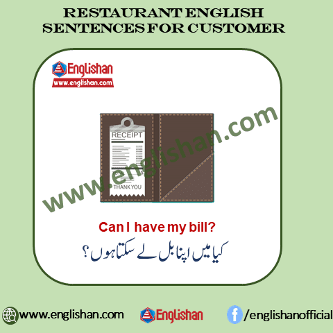 Restaurant Vocabulary Pdf