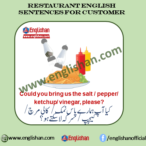 Restaurant Idioms in Urdu Meaning
