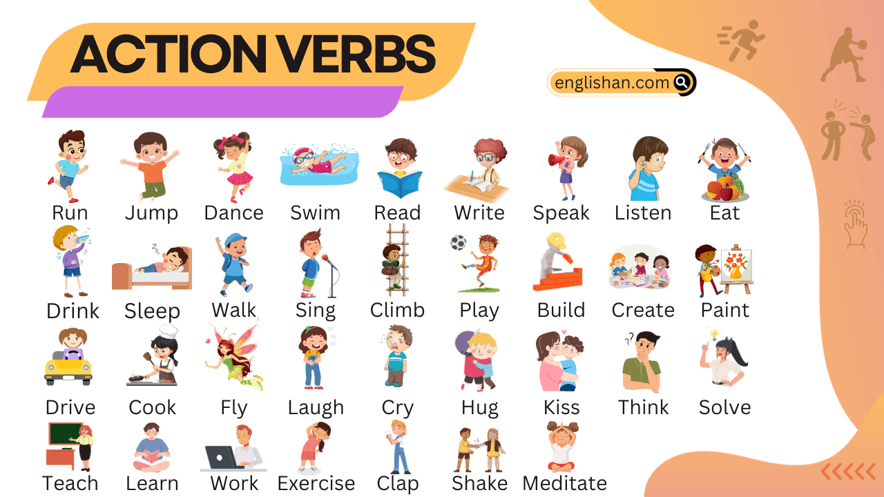 List of 200 Action Verbs in English with Images