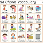 Household Chores Vocabulary