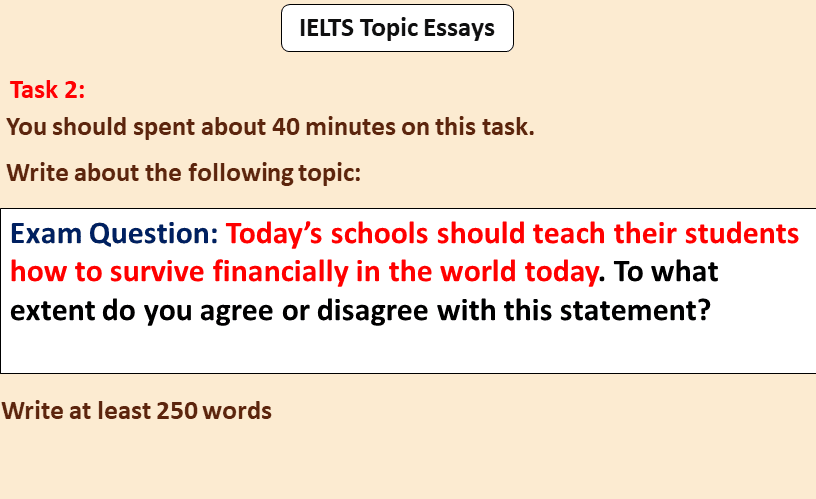 IELTS Topic Essays