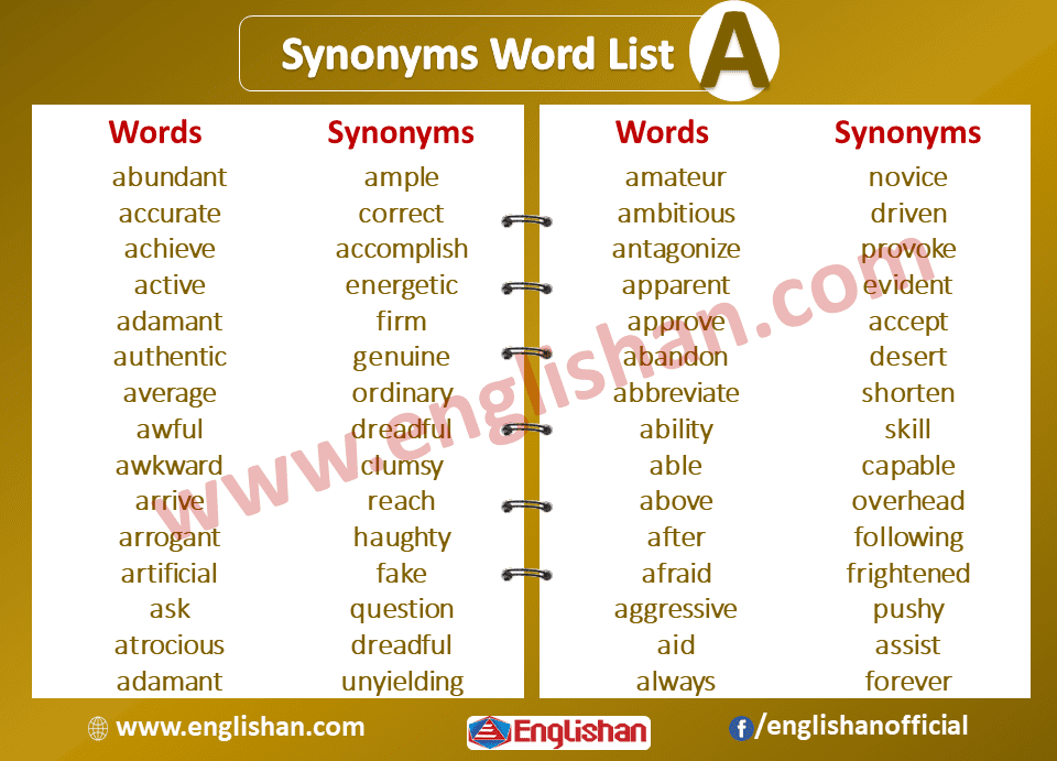 Synonyms List A To Z| Synonyms Word List - A