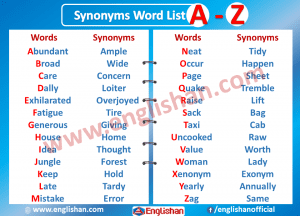 Synonyms List A To Z