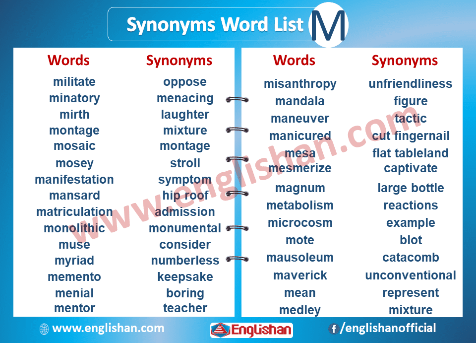 Synonyms List A To Z | Synonyms List M
