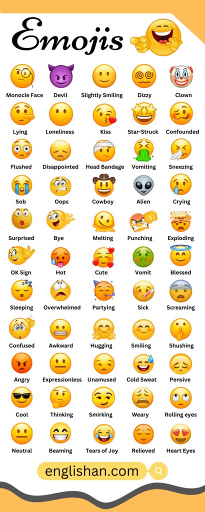 emojis and their meaning with 😂 for laughter, ❤️ for love, 🥰 for affection, and 🫂 for support.