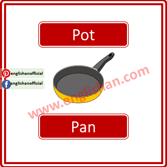 Kids Synonyms List PDF