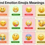 Smileys and Emotion Emojis Meanings