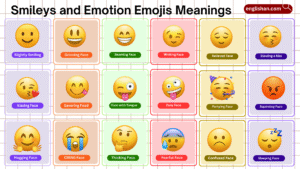 Smileys and Emotion Emojis Meanings