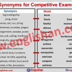 Synonyms for Competitive Exams
