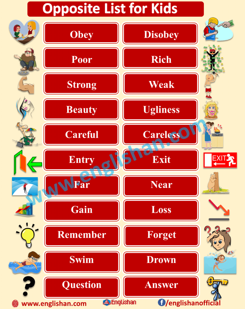 List of Opposite Words for Kids