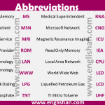 Abbreviations