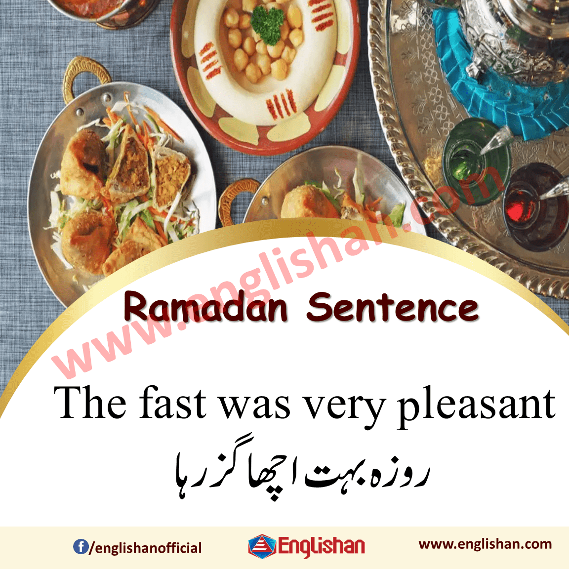 Ramadan Islamic Vocabulary in English With Urdu 