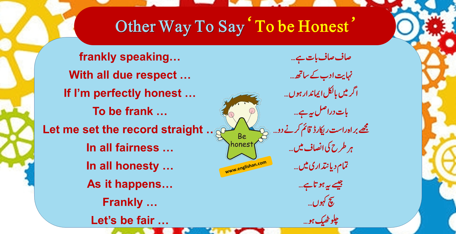 Other Way To Say “To be Honest”