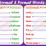 500 Formal and Informal Words in English from A to Z