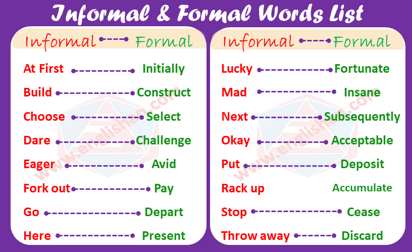 Informal & Formal Words List